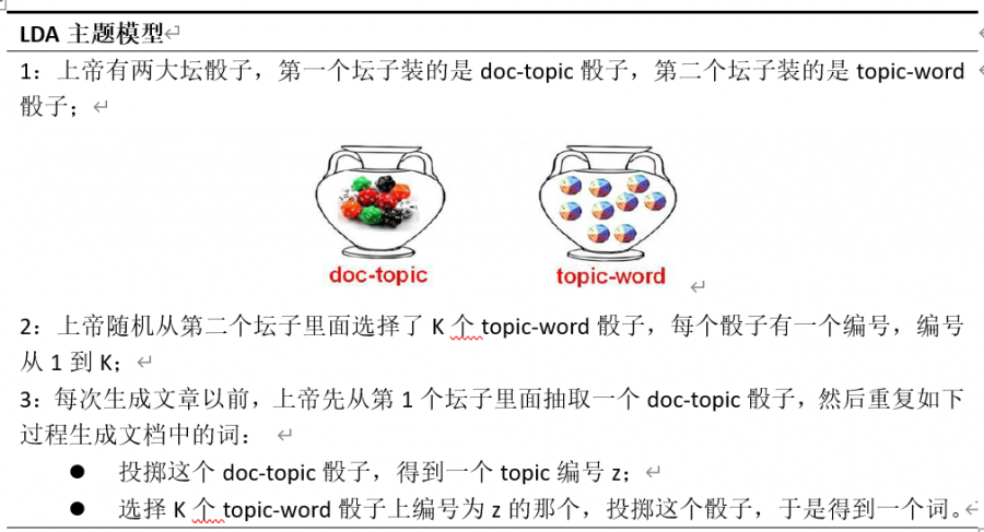 企业微信截图_16291716573463.png