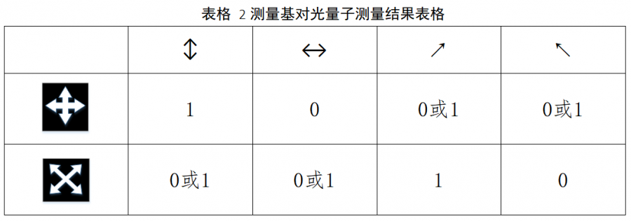 企业微信截图_16351497306760.png