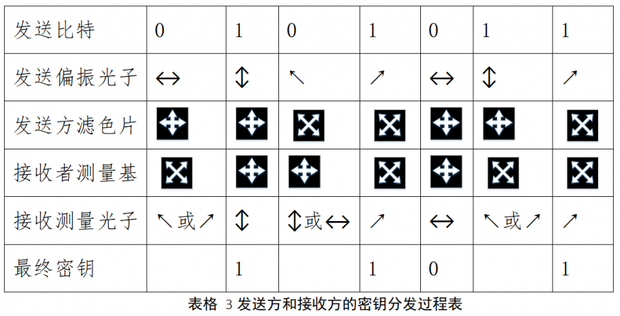 企业微信截图_16351497918519.png