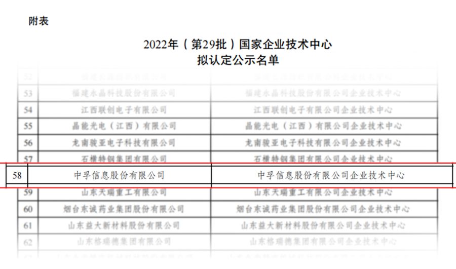 国家企业技术中心官网截图(1).jpg